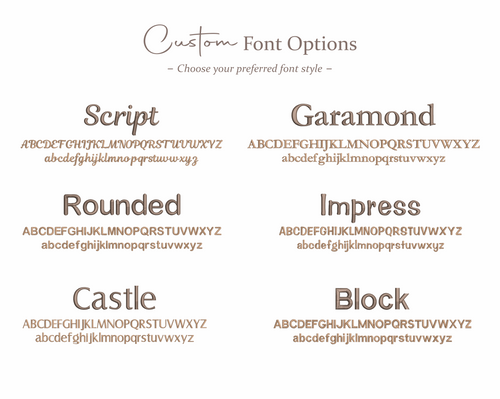 Personalised Angel Bear Memory Teddy – Remembrance Gift – Custom Embroidered Keepsake